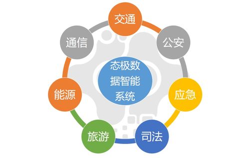 網(wǎng)帥科技 數(shù)據(jù)工程驅(qū)動(dòng)交通安全創(chuàng)新，服務(wù)4500萬人次顯成效